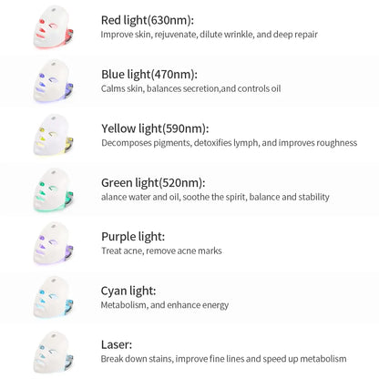 LED Light Therapy Mask Pro Set